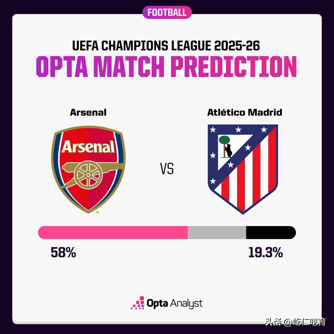 包含马德里竞技迎德甲关键赛，清晨复出首秀，管理层满意，球队文化再被提及的词条亚博体育app