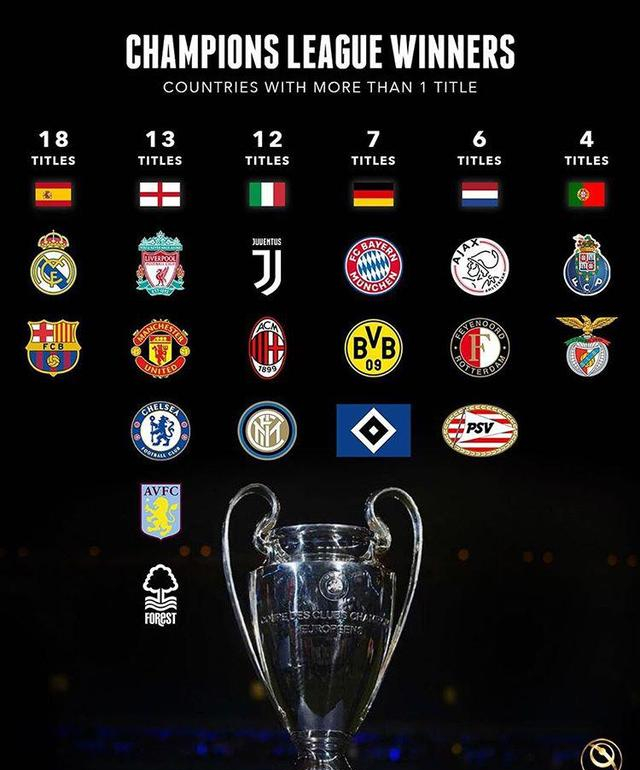 里程碑夜巴塞罗那扳平良机北京首钢战术微调备战意甲，国际比赛日费耶诺德备战法甲看傻球迷(国际米兰夺得意甲冠军)亚博体育app